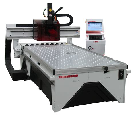 3axis cabinet cnc router machine|3 axis cnc routers.